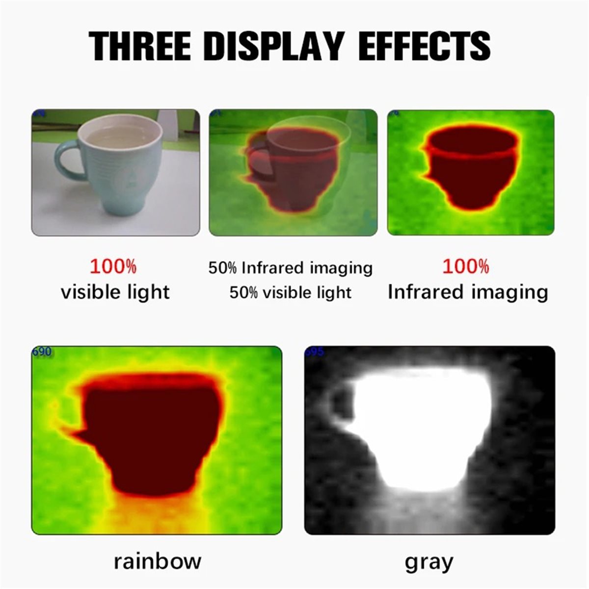 Phone Accessories Images - useful Mobile Thermal Camera USB Type-C